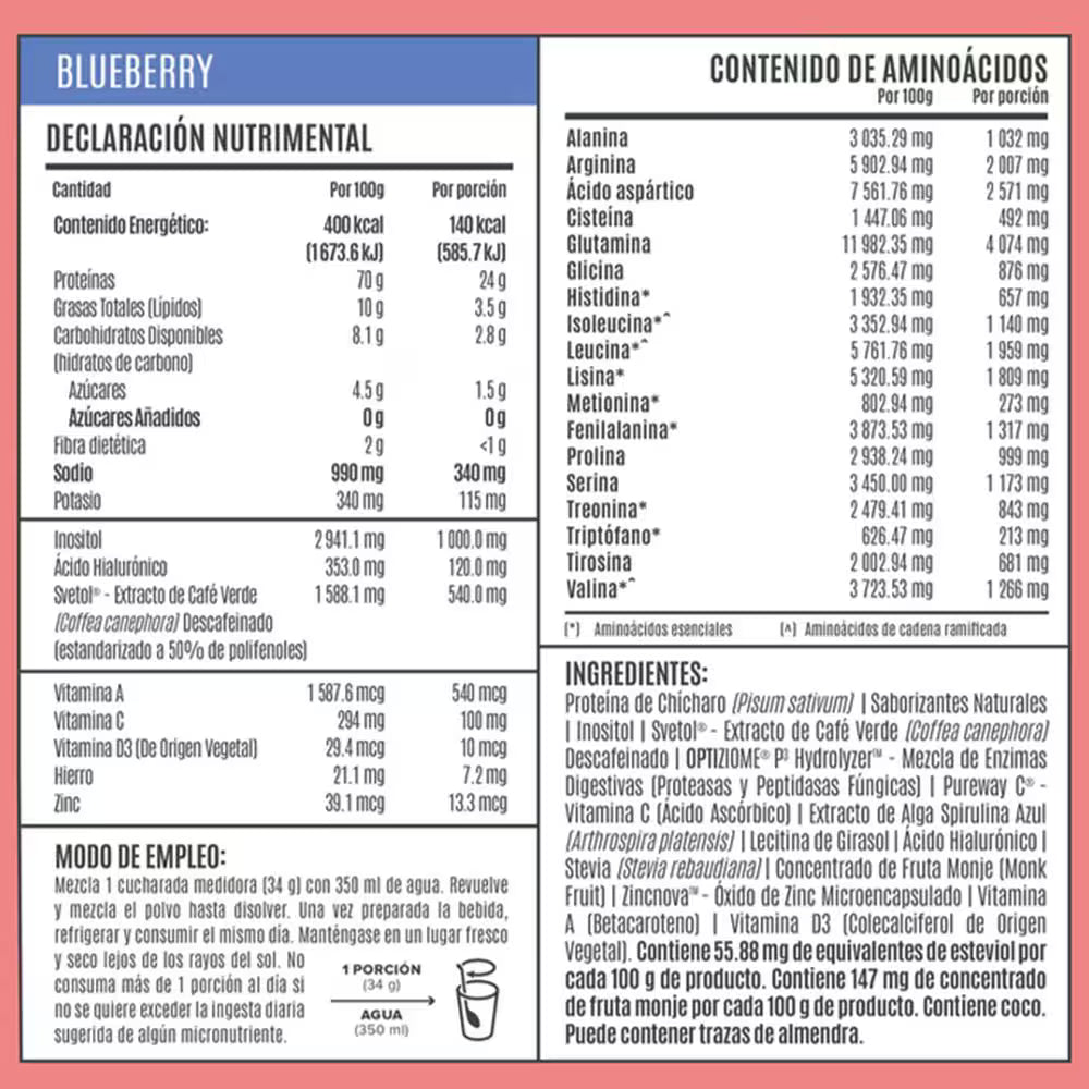 Fitmingo Protein Blueberry 1.7 kg