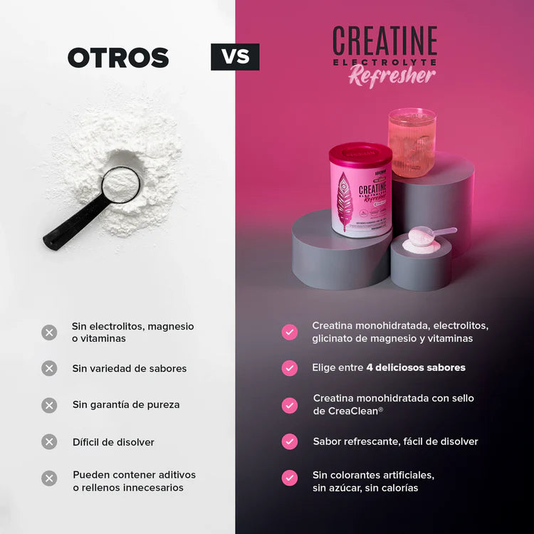 Creatine Electrolyte Refresher - Pink Lemonade