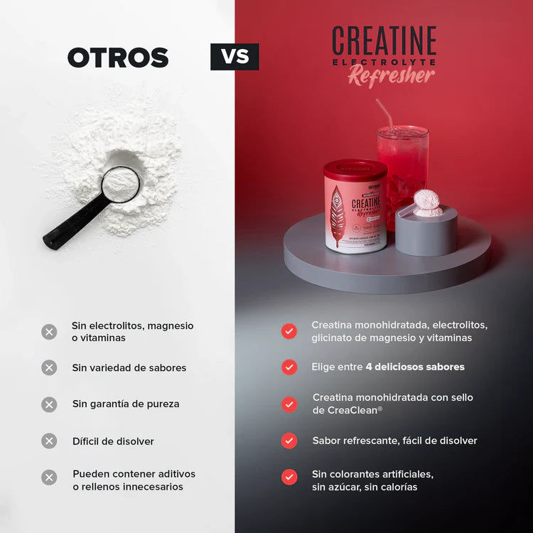 Creatine Electrolyte Refresher - Watermelon Splash